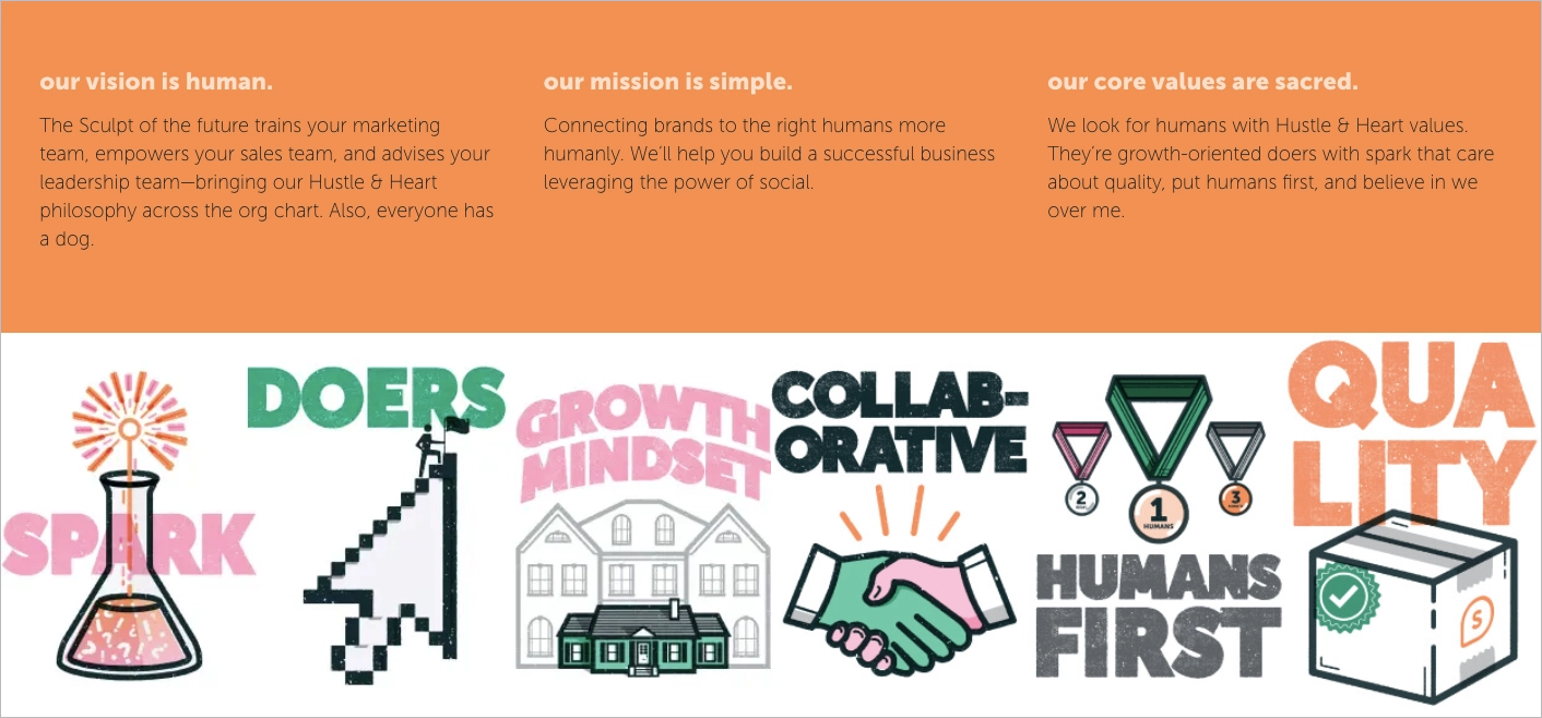 One of the best social media advertising agency