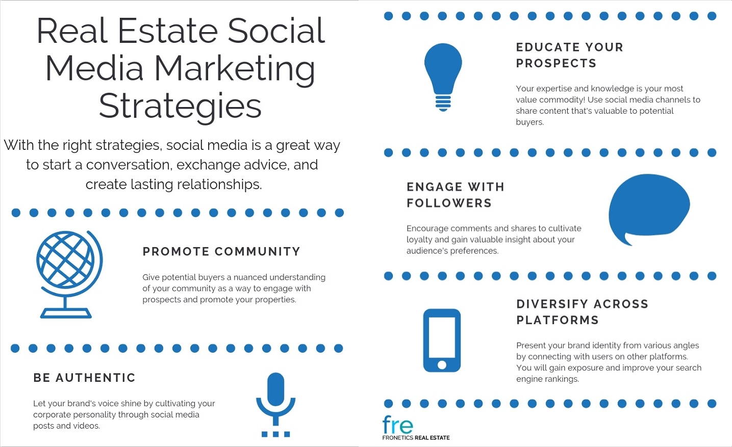 Estrategias de marketing inmobiliario en redes sociales