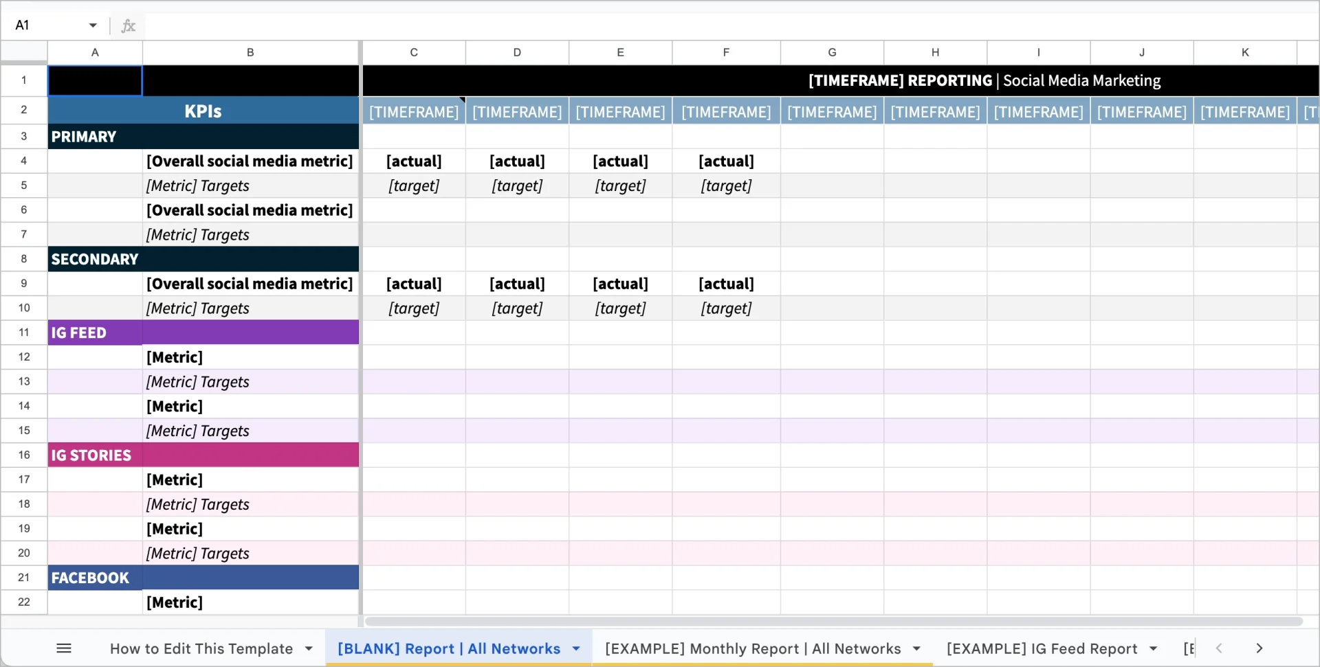 Modelo de an&aacute;lise para m&eacute;tricas de m&iacute;dia social da Hootsuite