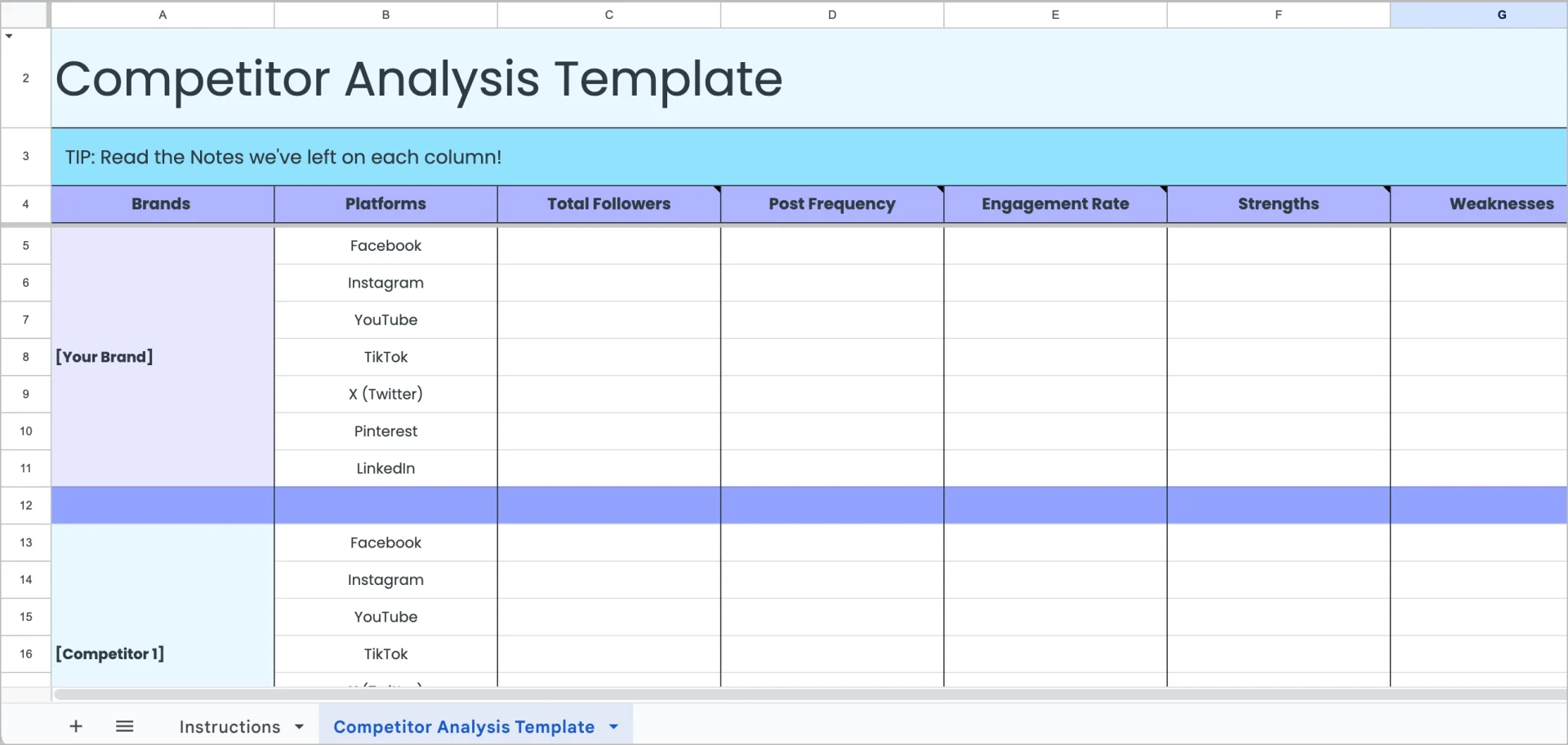 Modelo de an&aacute;lise de concorr&ecirc;ncia de m&iacute;dia social da Later
