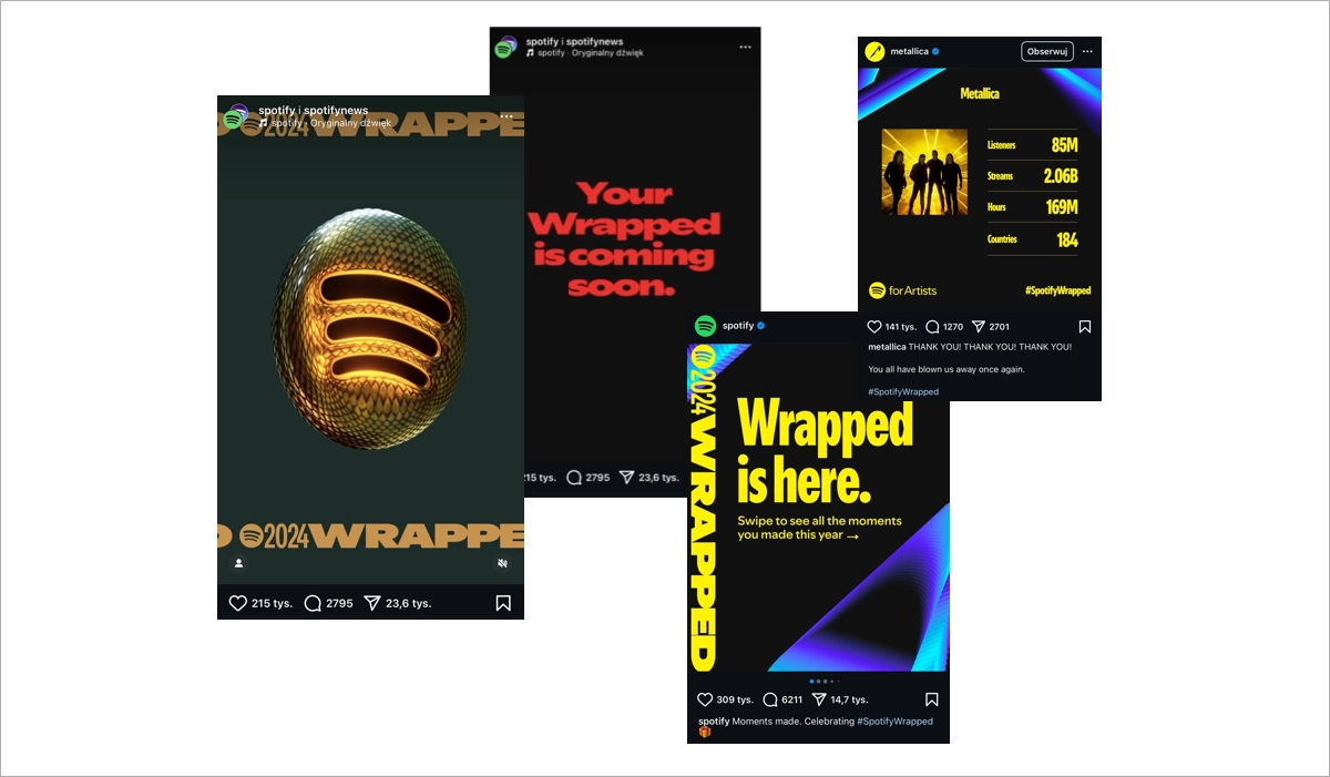 spotify's annual social media campaign