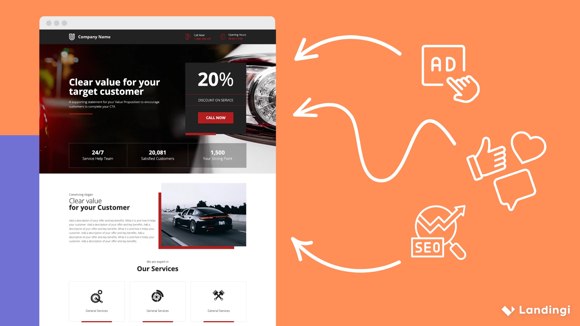 Canales de captaci&oacute;n de clientes potenciales que generan m&aacute;s tr&aacute;fico a un landing page, mostrando c&oacute;mo los esfuerzos de marketing, el equipo de ventas y las diversas estrategias digitales captan eficazmente al p&uacute;blico objetivo.