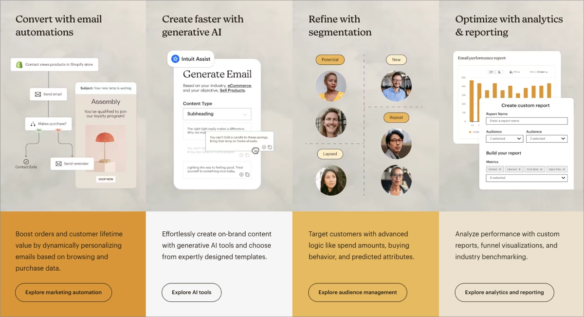 GetResponse alternative &ndash; MailChimp