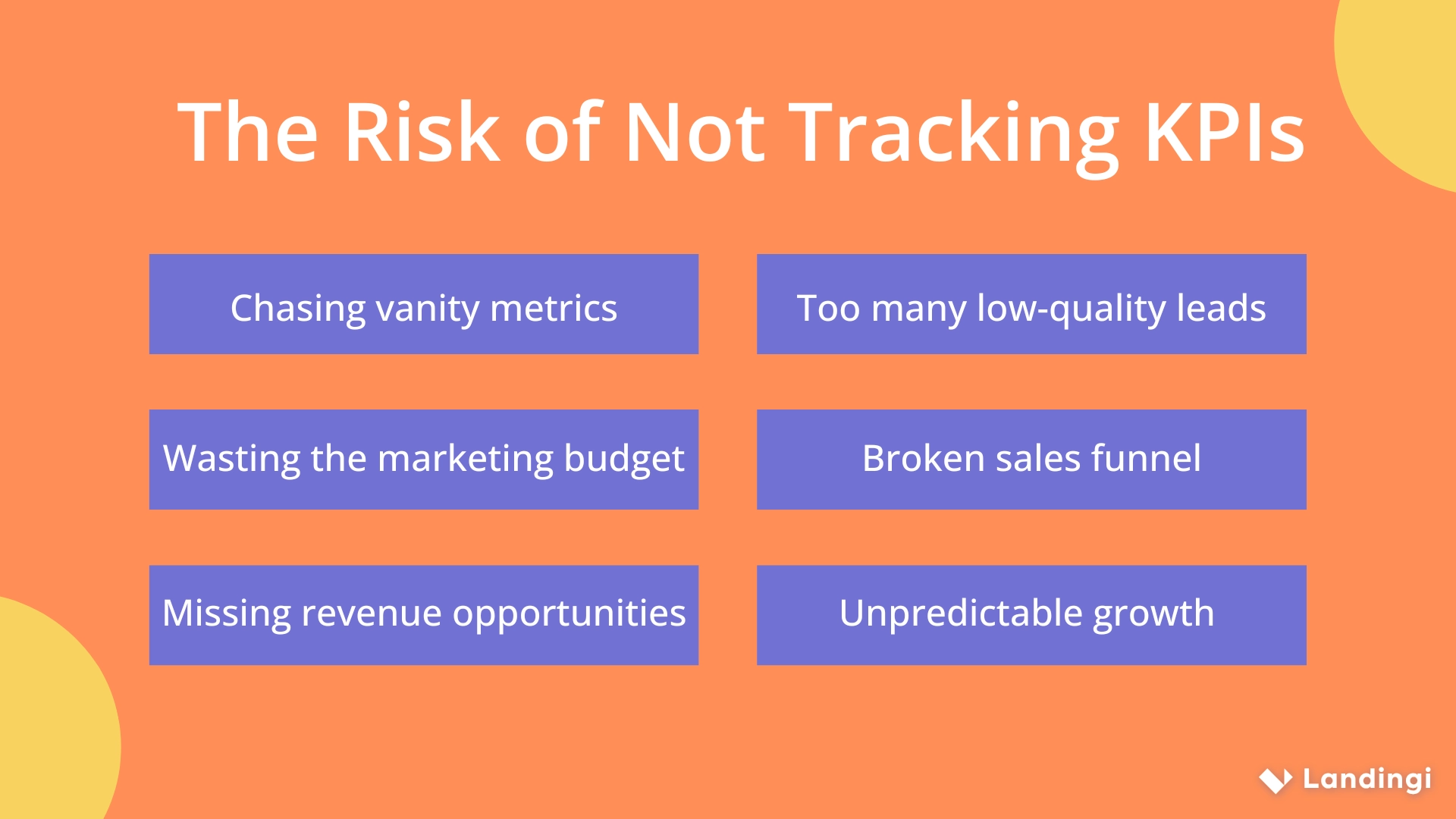 kpi per la generazione di lead