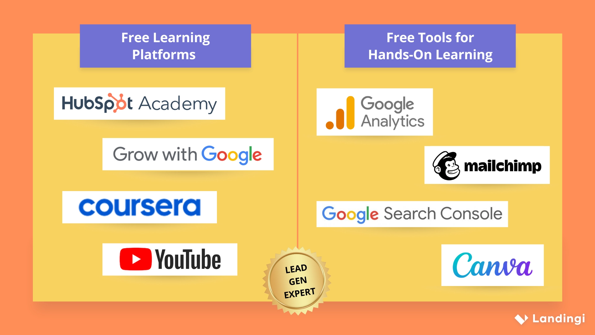 Free platforms and tools that can be used by lead generation specialist