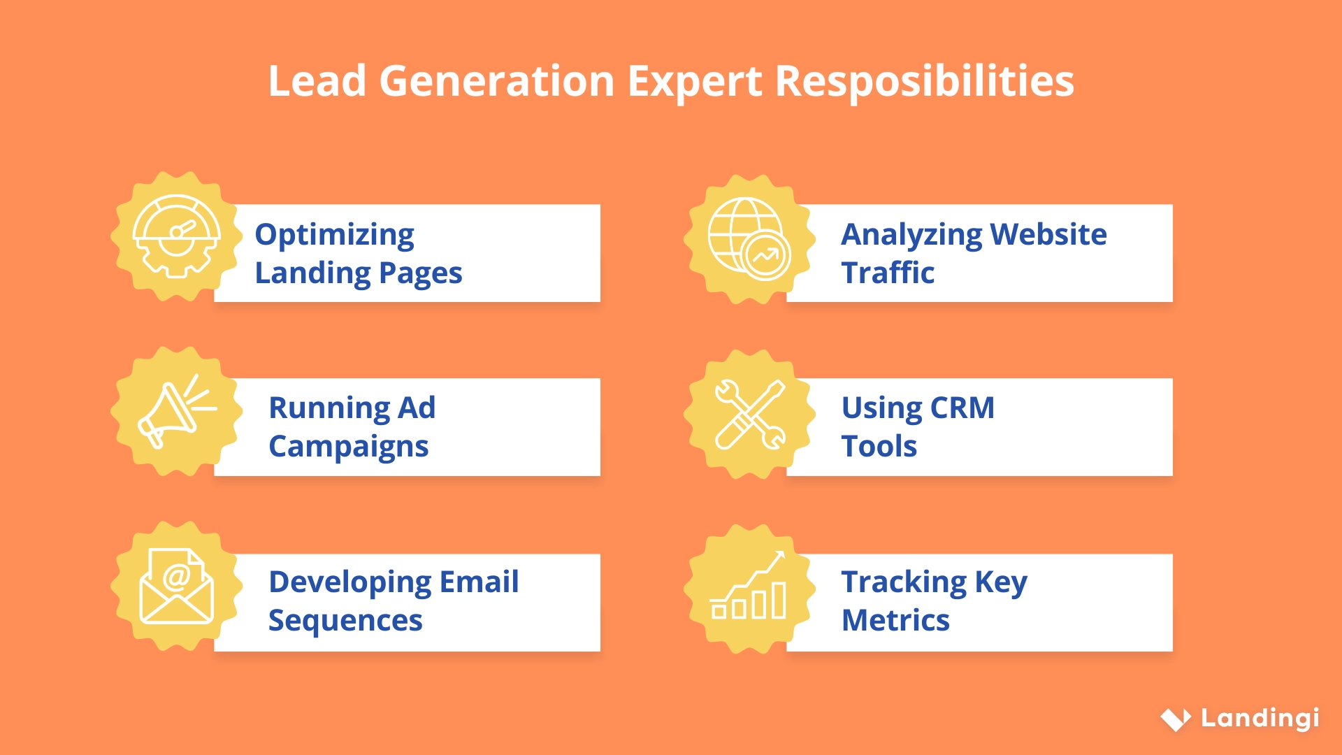 What Does a Lead Generation Specialist Do?