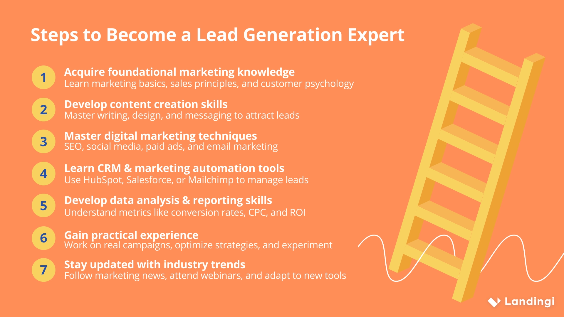 How to become a lead generation specialist