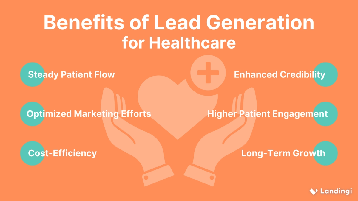 vantaggi del lead gen per gli operatori sanitari