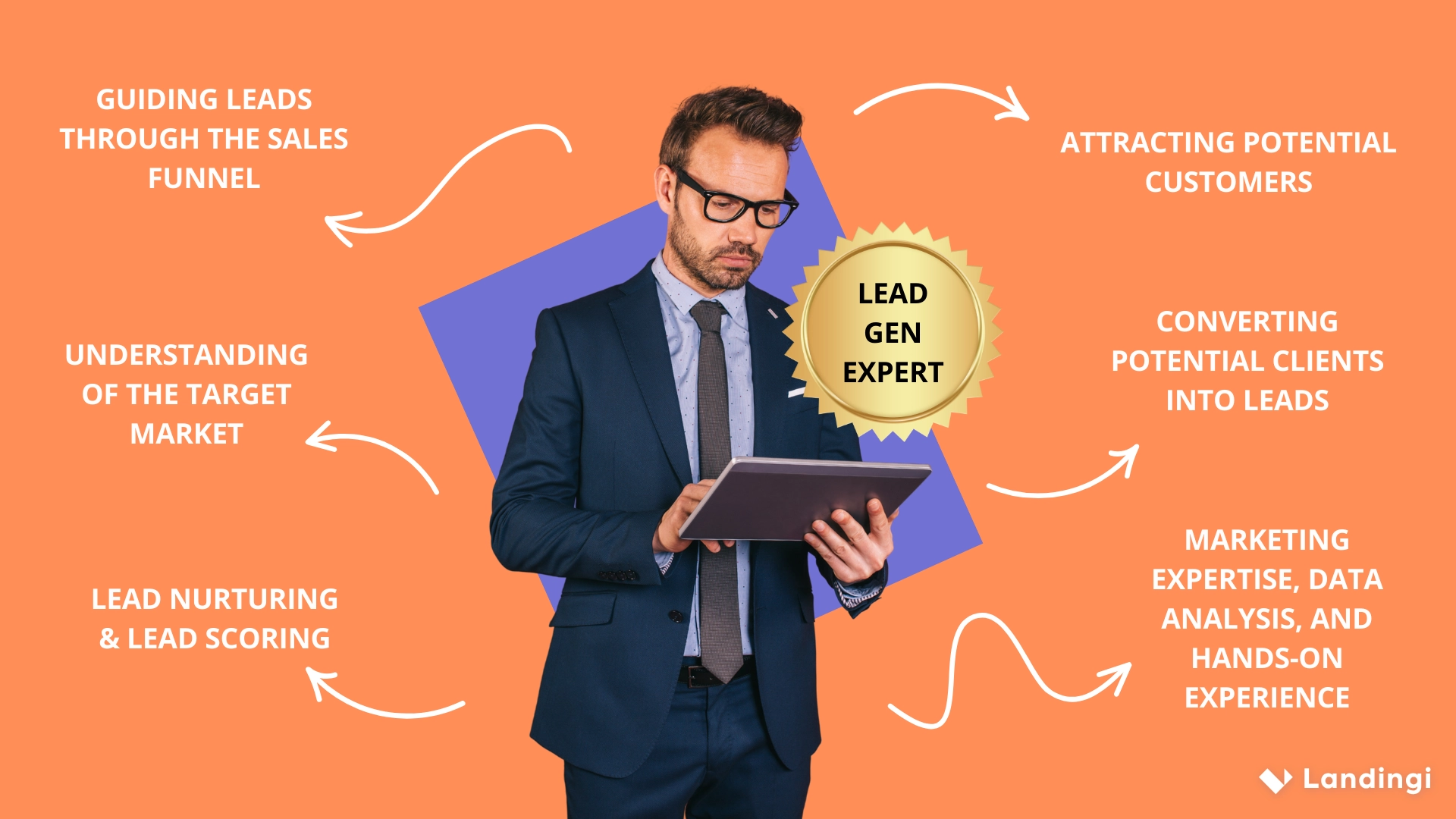Who is a lead generation specialist