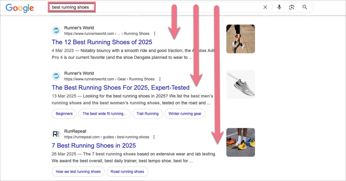 commercial search intent