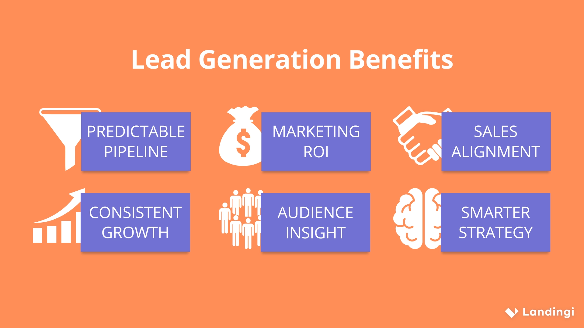 A visual representation that showcases six benefits of lead generation for enterprise companies
