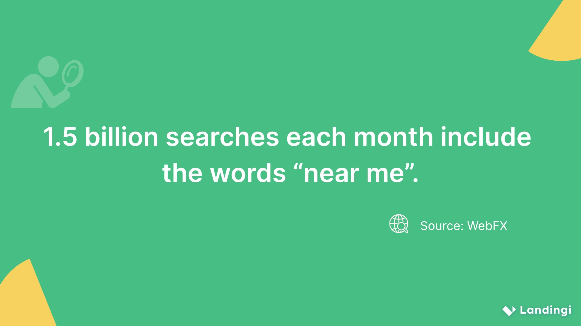 Statistiques mensuelles sur les recherches locales