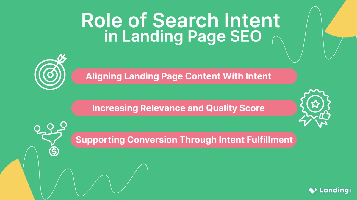 key points - role of search intent in landing page seo