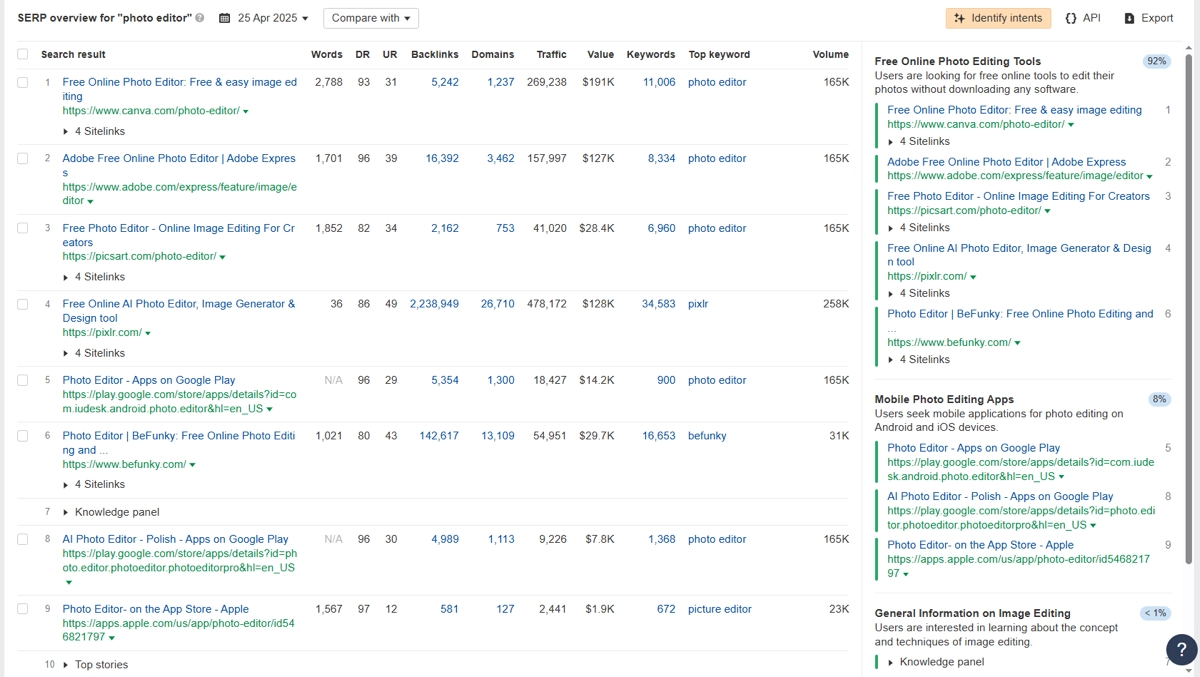 Ahrefs Keyword Explorer &ndash; intent identification
