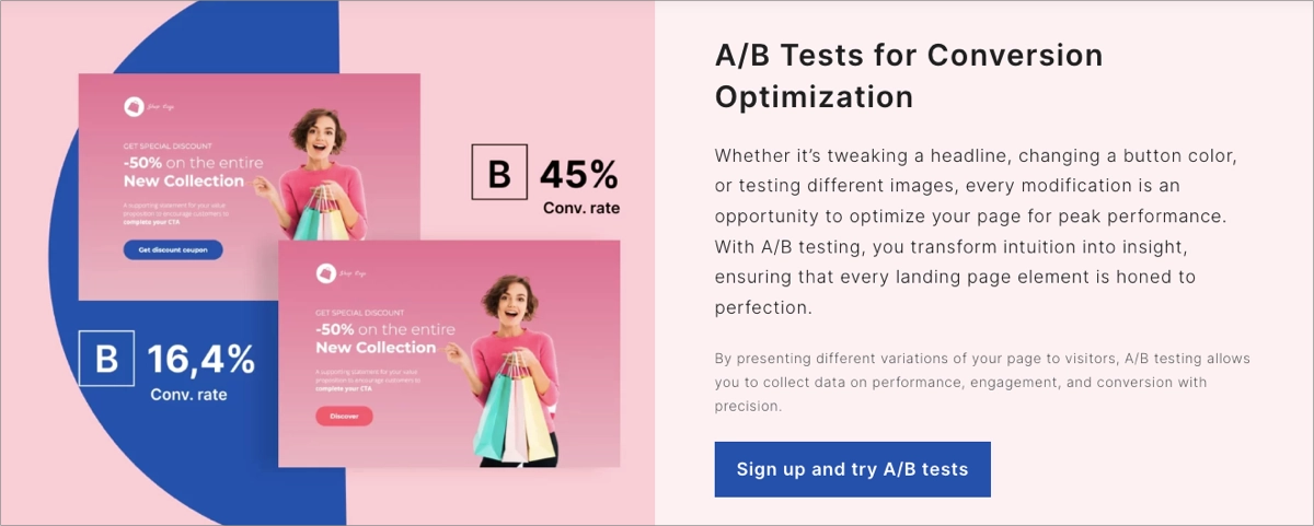 A/B tests