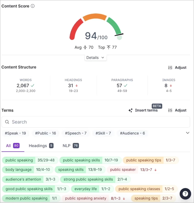 best on page seo checker &ndash; surfer seo