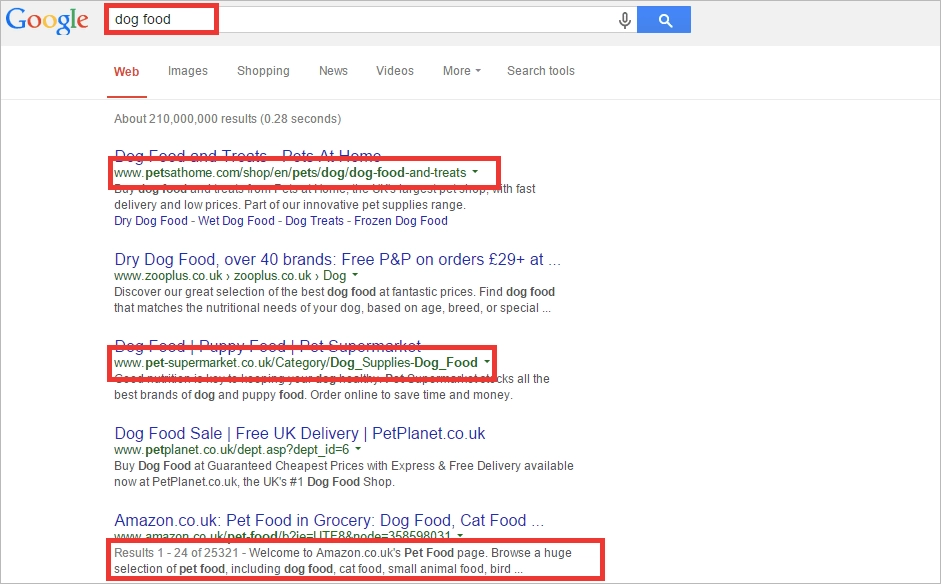 Semantic context &ndash; search engines
