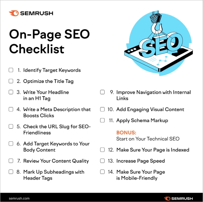 On-Page SEO Checklist 