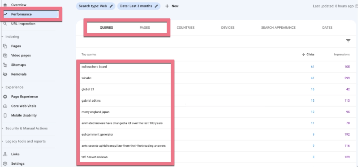 GSC performance report - queries and pages