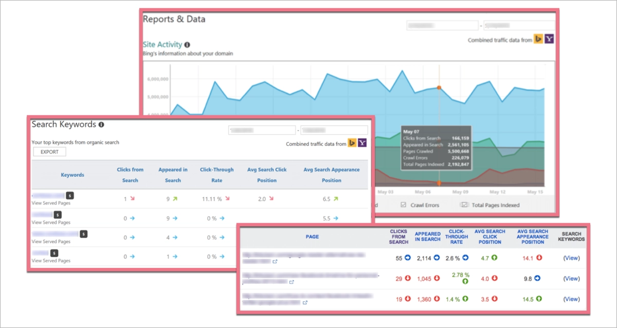 Bing Webmaster Tools &ndash; reports