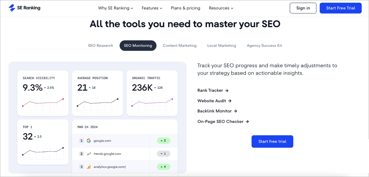 mejor herramienta ai seo para auditor&iacute;as