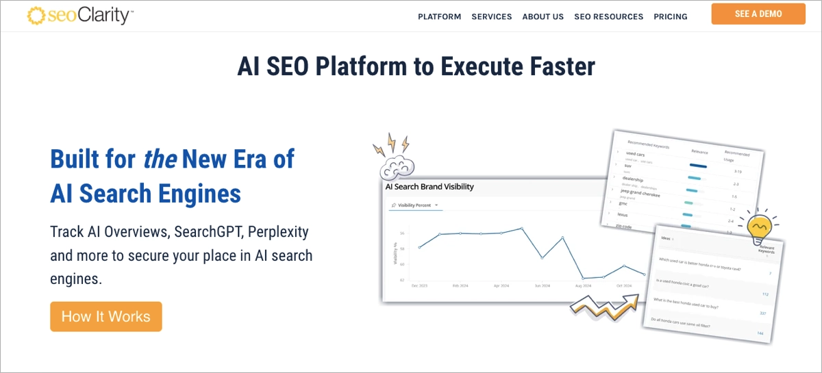 innovative tool for tracking AI Overviews