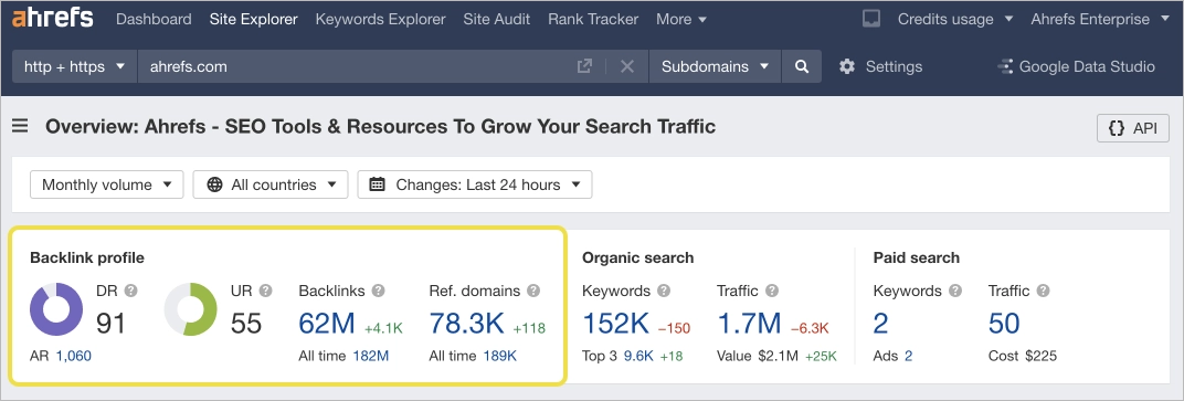 backlinks - meilleurs outils
