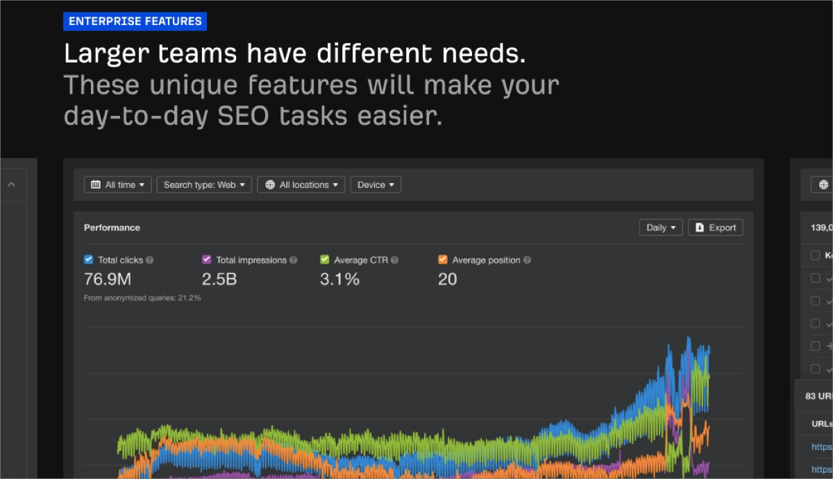 one of the best enterprise seo platforms