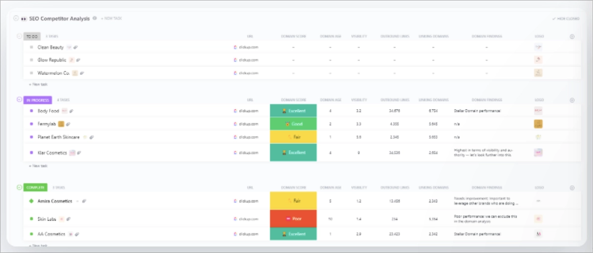 ClickUp &ndash; SEO competitor analysis template