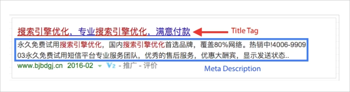 title tags and meta descriptions on Baidu