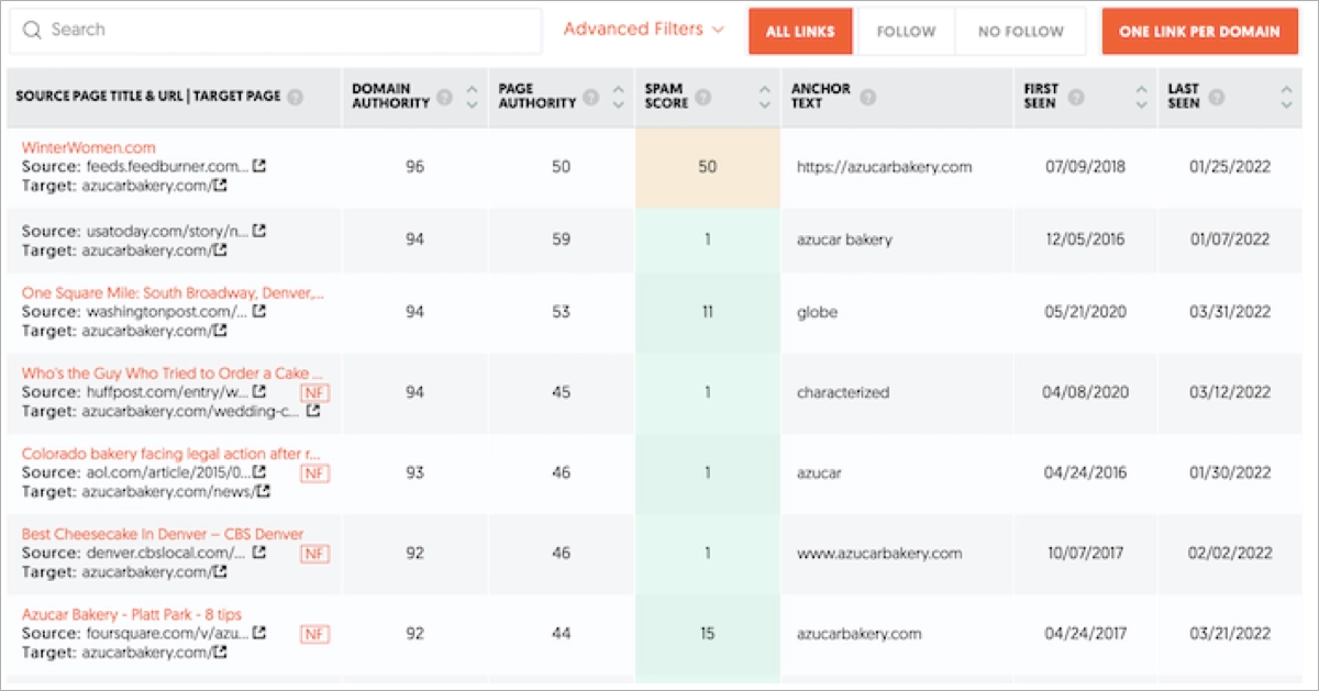 Ubersuggest - backlink overview