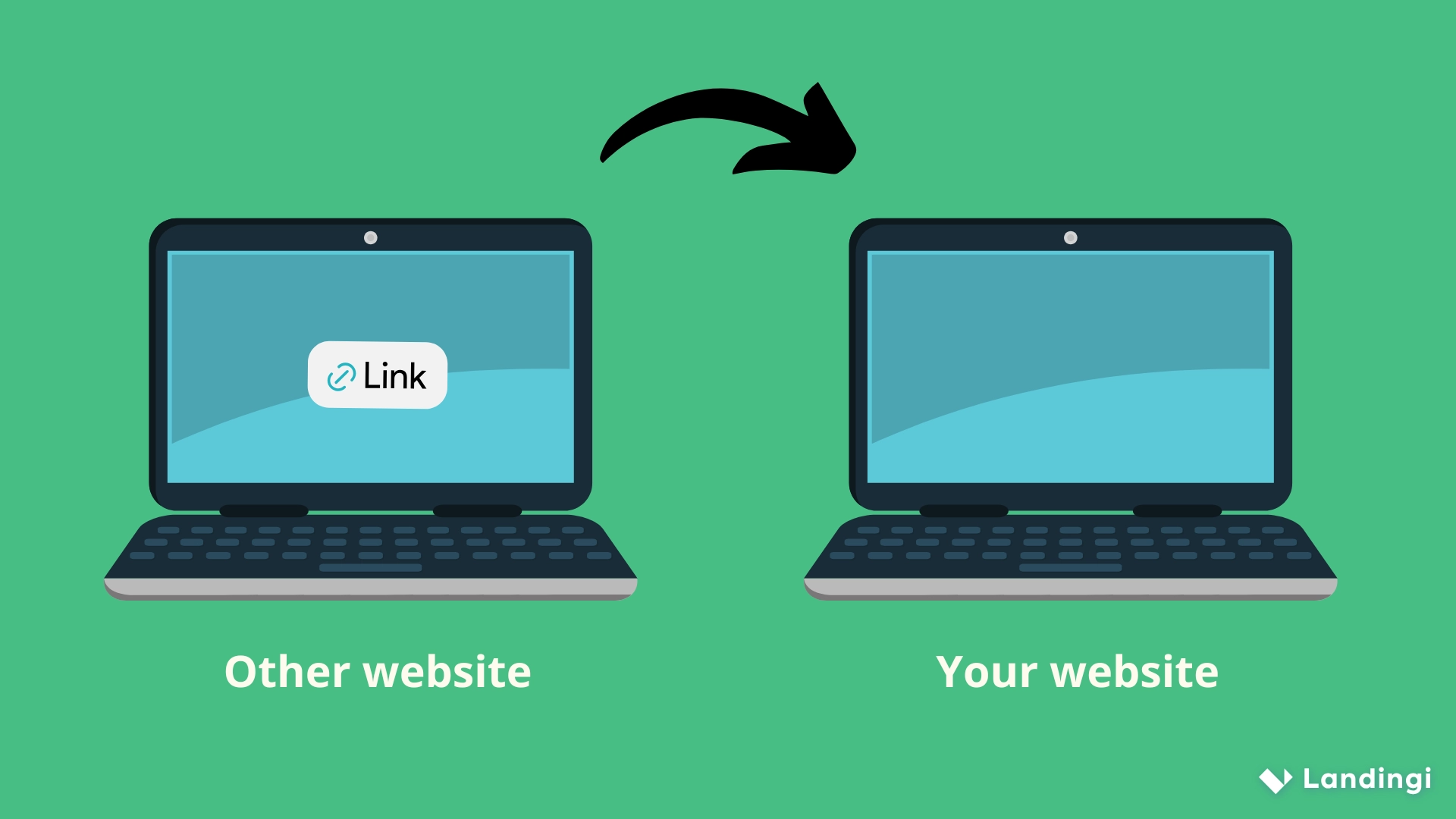 backlinks qu'est-ce que c'est