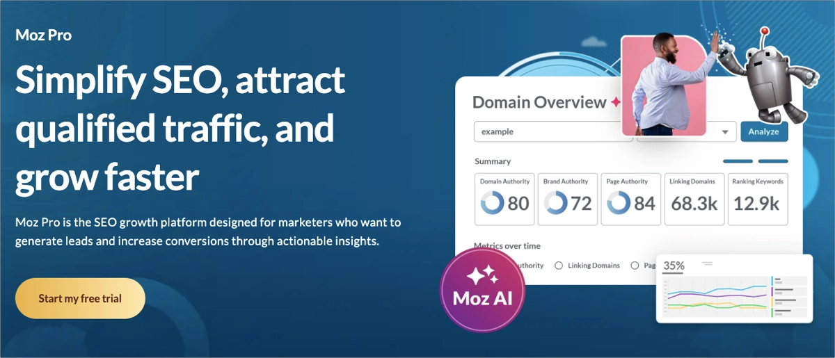 One of the best SEO platforms &ndash; Moz Pro
