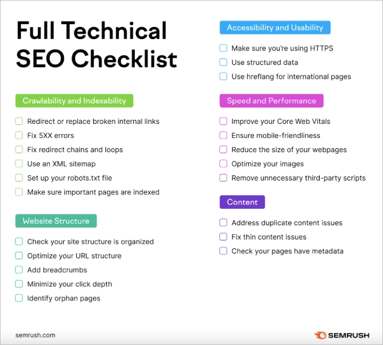 technical SEO - lista de verifica&ccedil;&atilde;o
