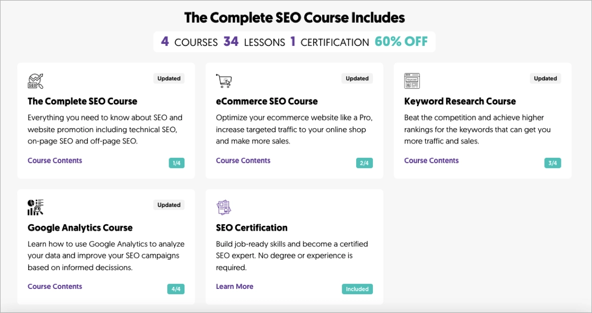 great seo course with strong content for learning all the basics
