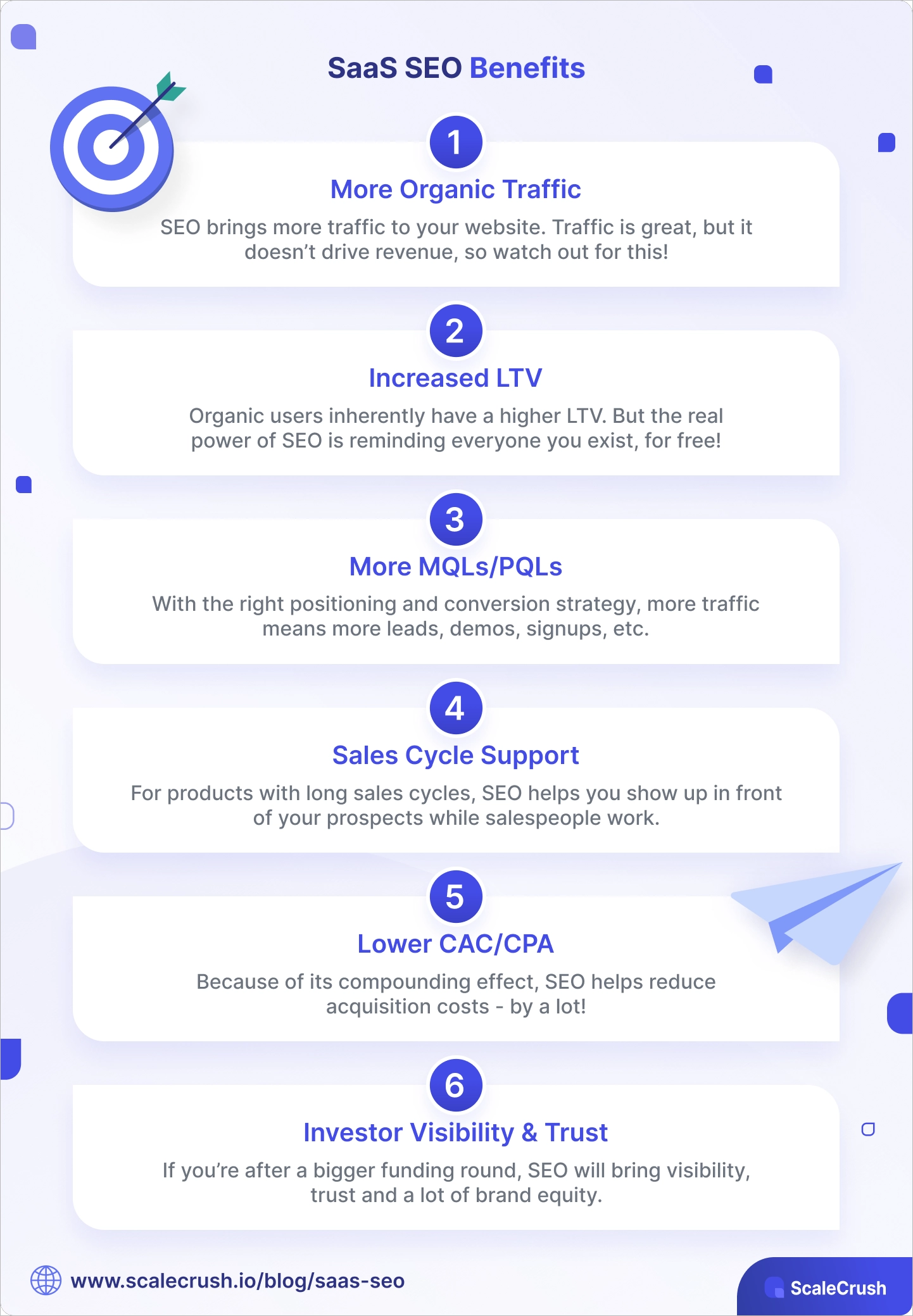 Liste des avantages du SaaS