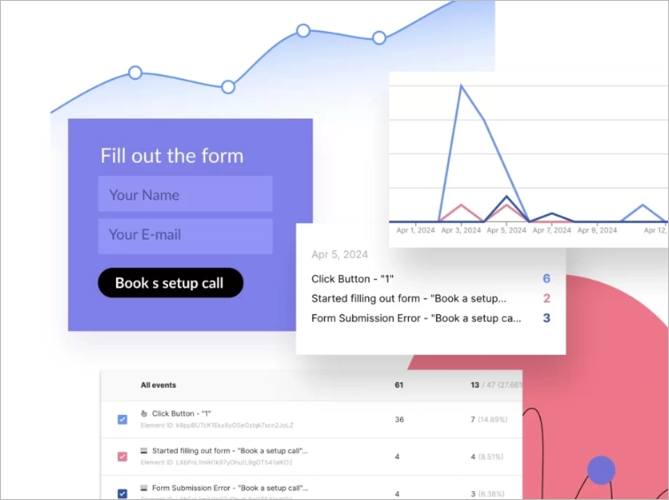 Wygląd EventTrackera