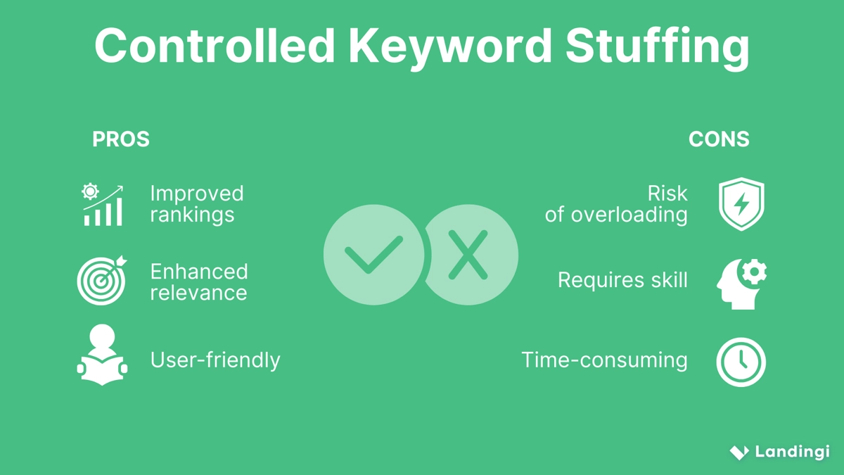 keyword stuffing
