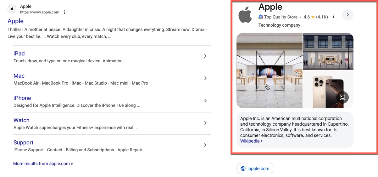 Graphique de connaissances