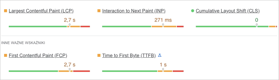 herramienta de seguimiento de la velocidad de las p&aacute;ginas