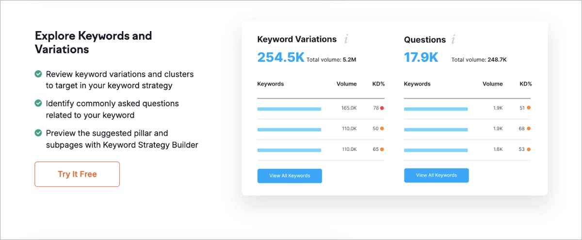 best keyword research tool for law firm seo