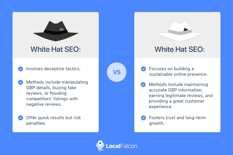 Diferen&ccedil;as entre chap&eacute;u preto e chap&eacute;u branco SEO