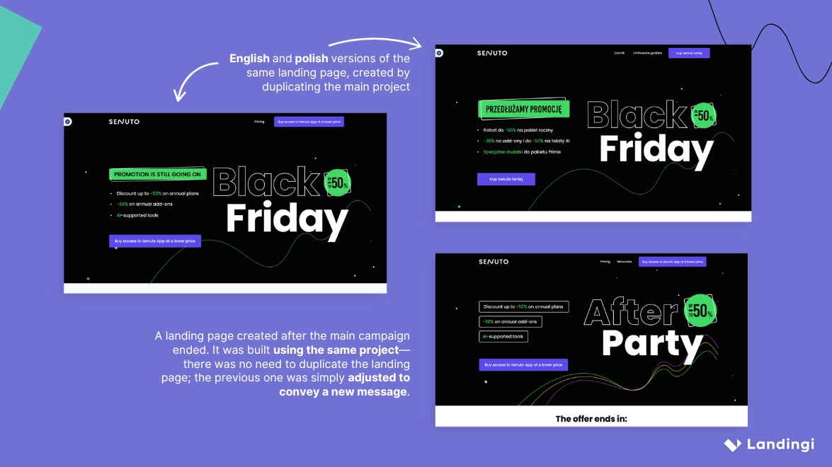 How Senuto reuses landing page designs
