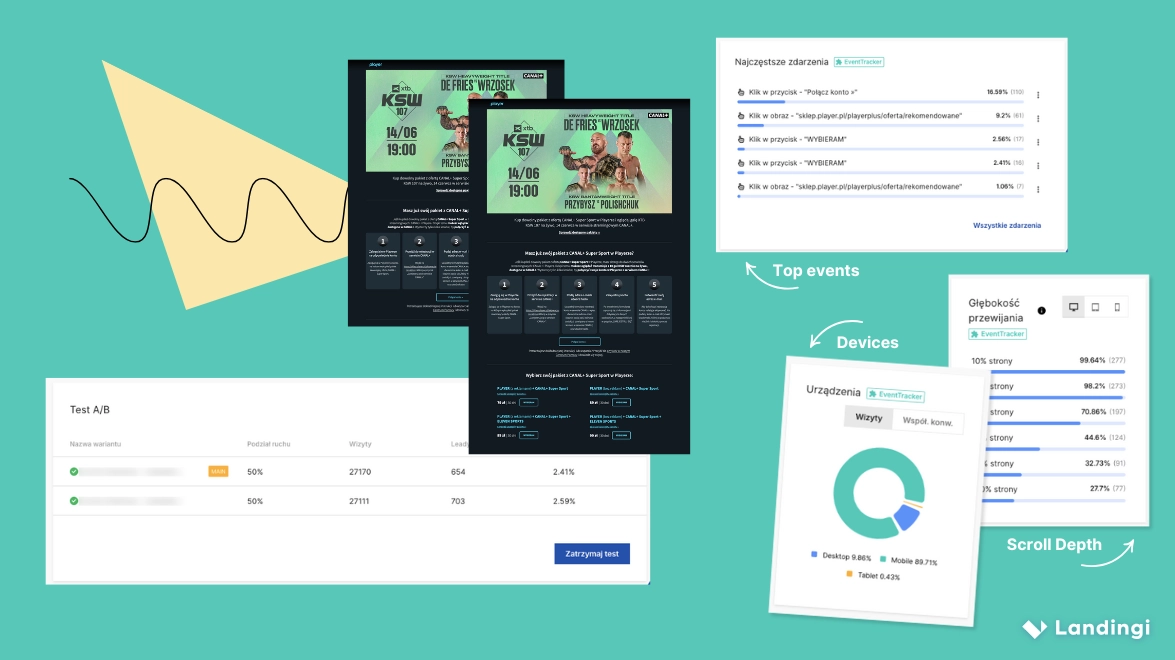 EventTracker for tracking user interactions