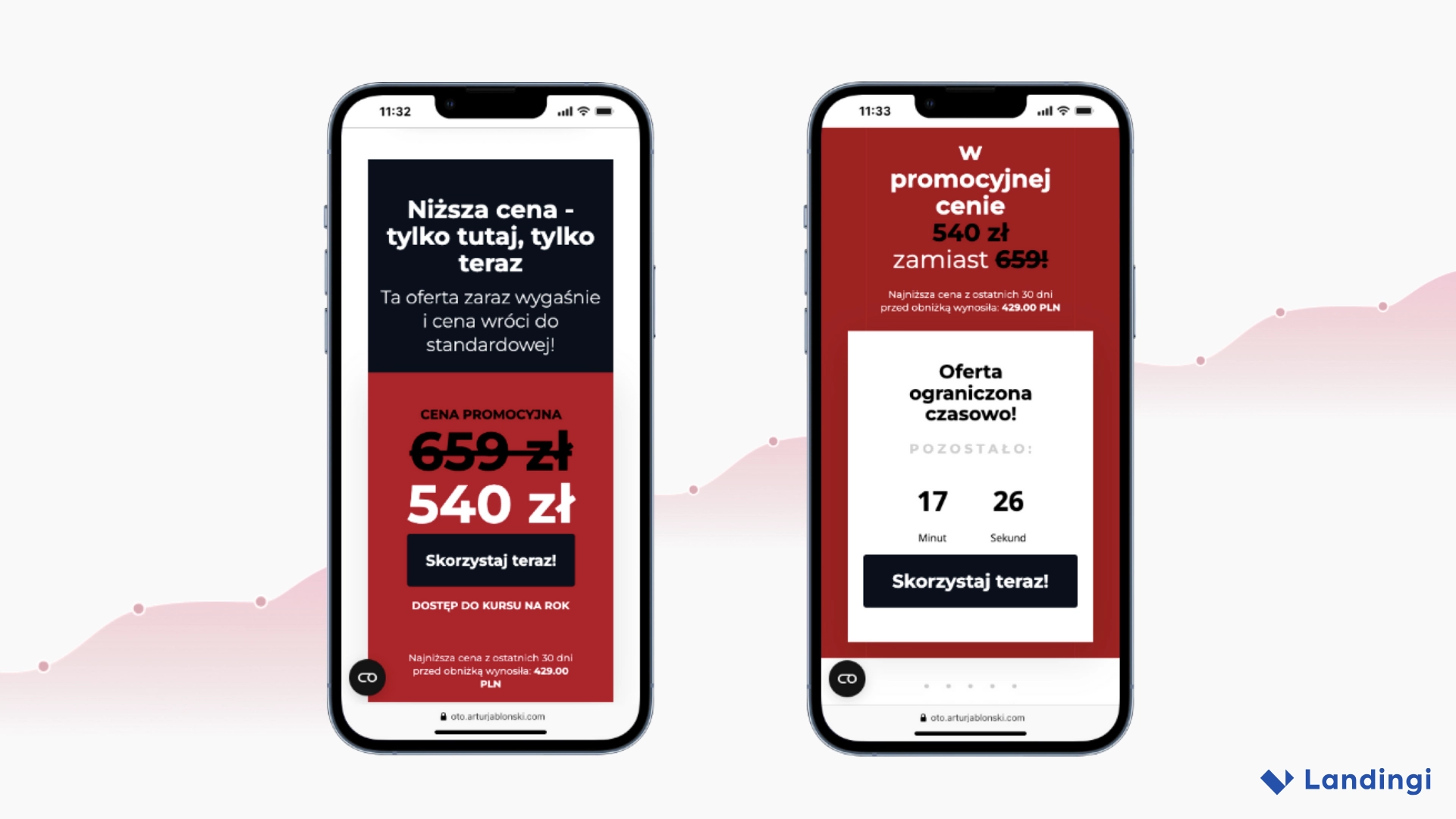 One-Time Offer landing pages with limited-time discount price and countdown timer.