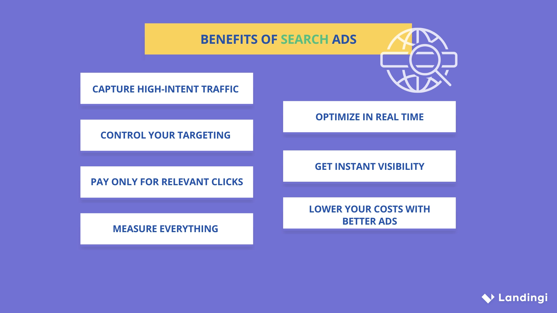 benefits of search ads &ndash; infographics