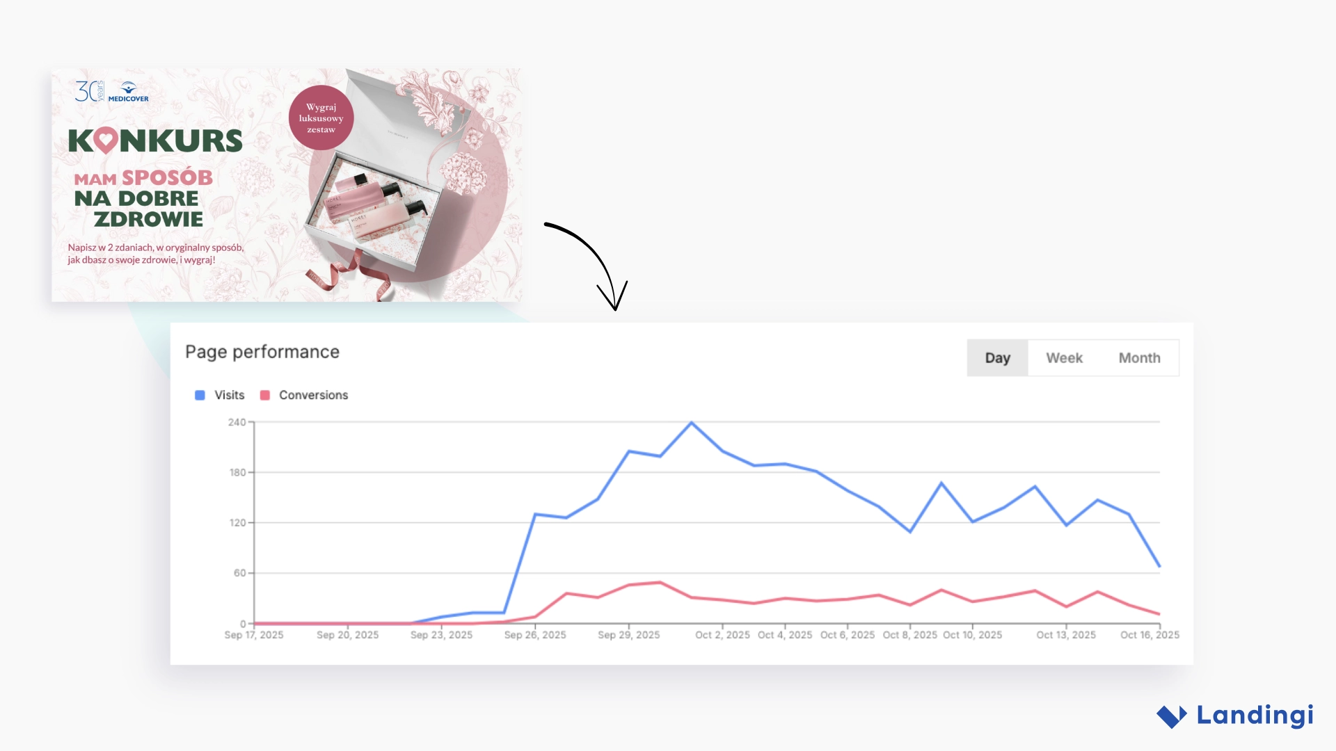 concours landing page exemple