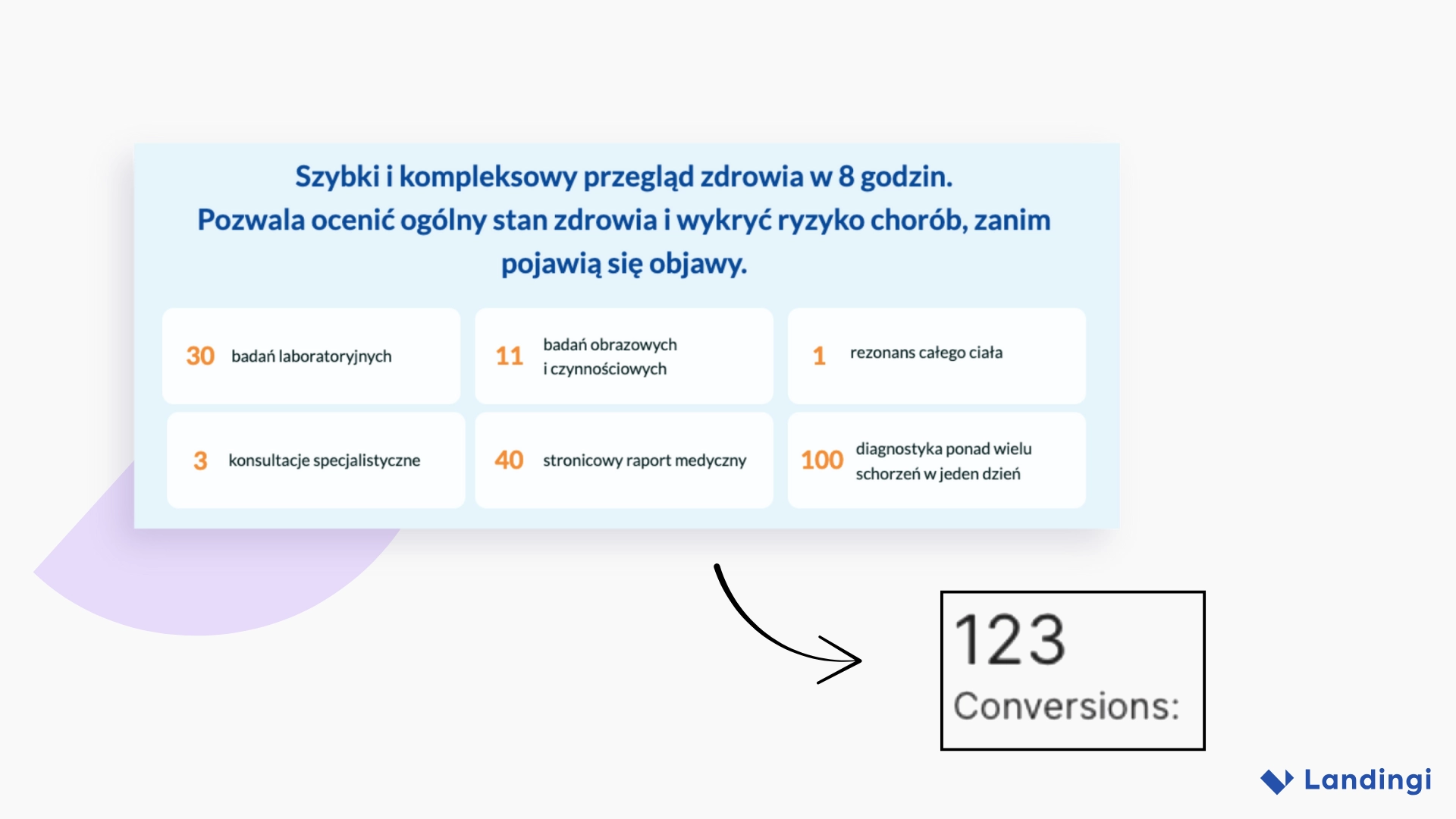 medicover landing page exemple