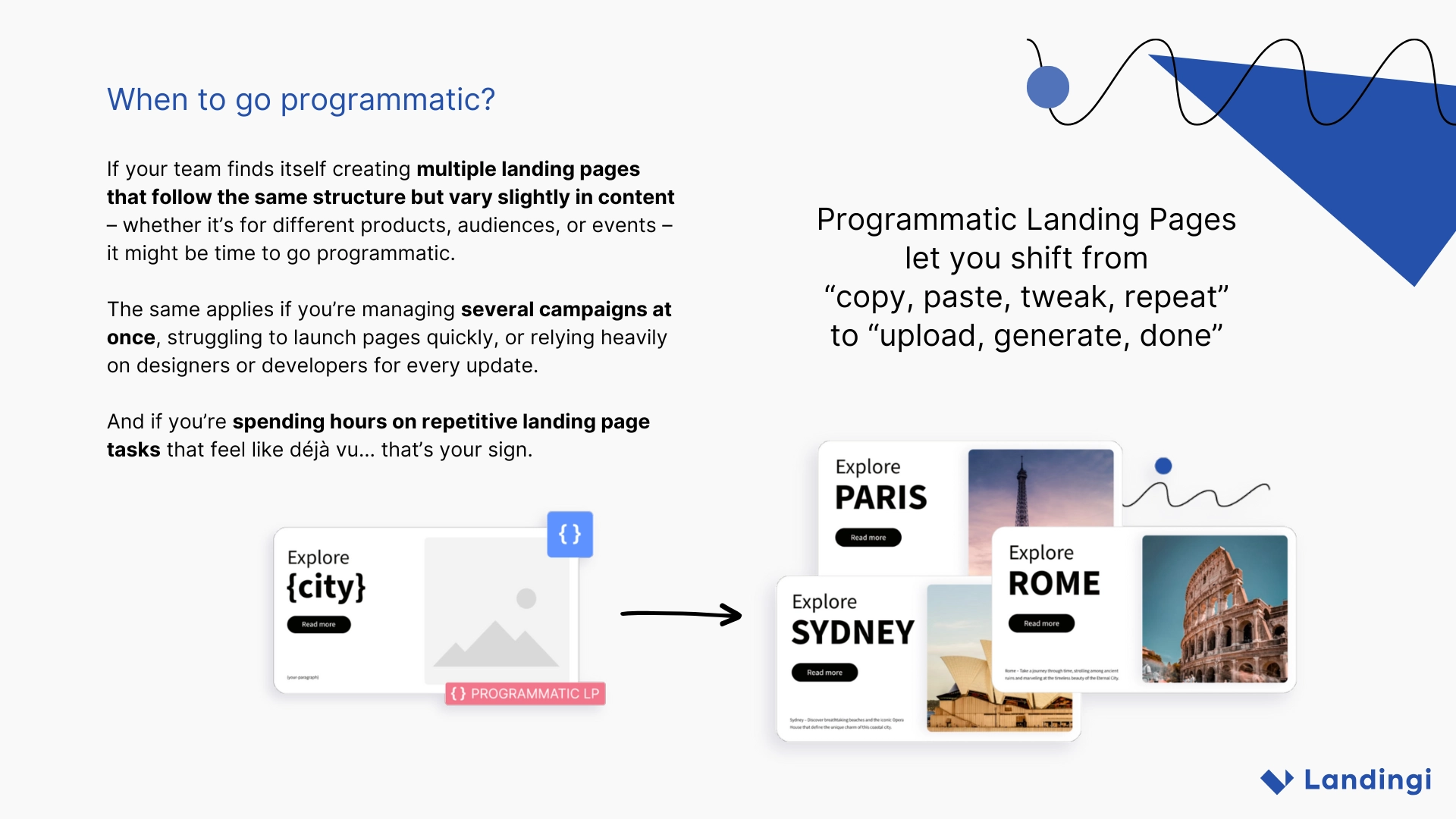 Programmatic Landing Pages let you shift from “copy, paste, tweak, repeat” to “upload, generate, done”