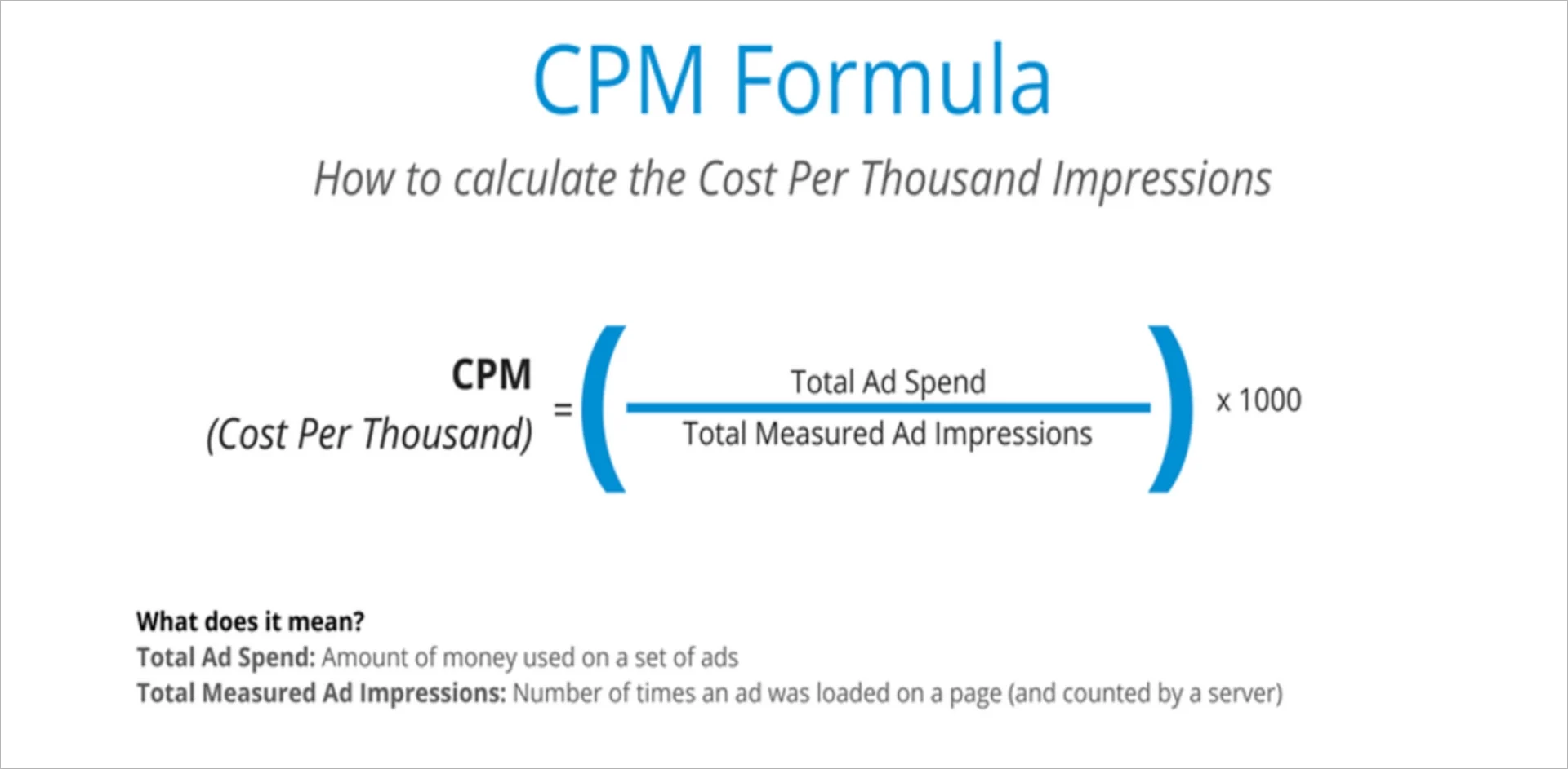 Come calcolare il Costo per mille impressioni